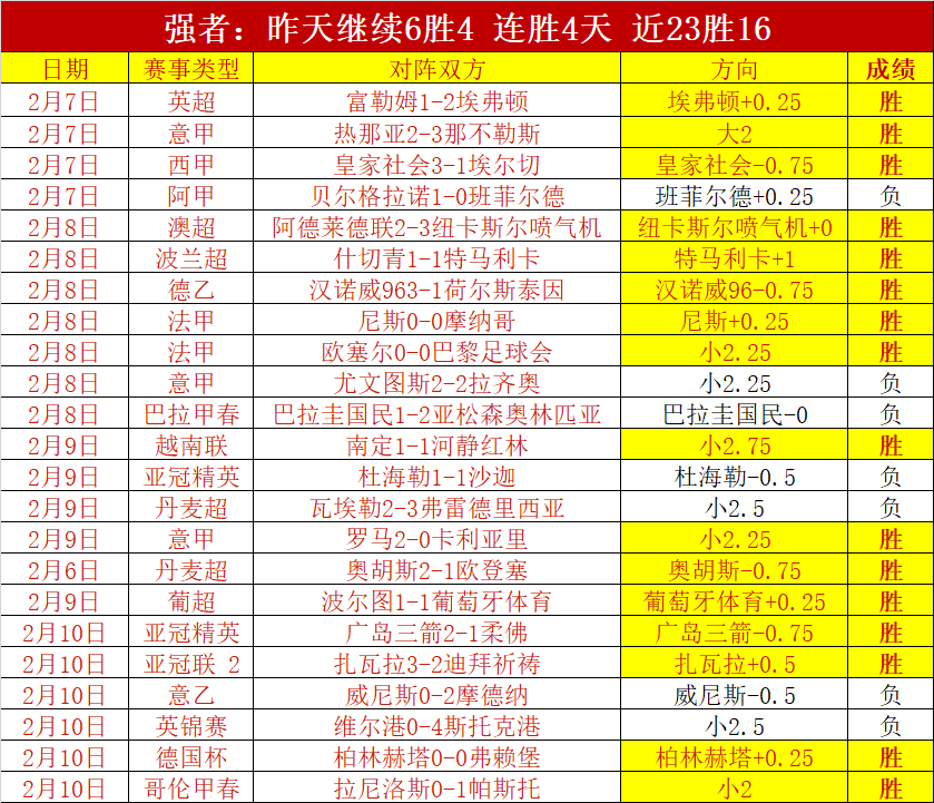湖人终止三,连败却隐现,双忧,国民彩票,彩票平台,在线投注,高效购彩,彩票开奖