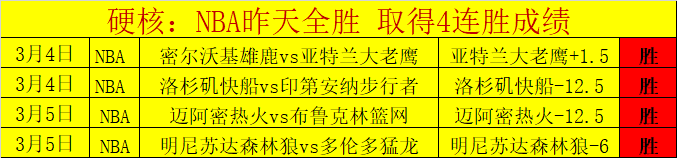 若切尔西和,热刺均晋级,欧战四强,国民彩票,彩票平台,在线投注,高效购彩,彩票开奖