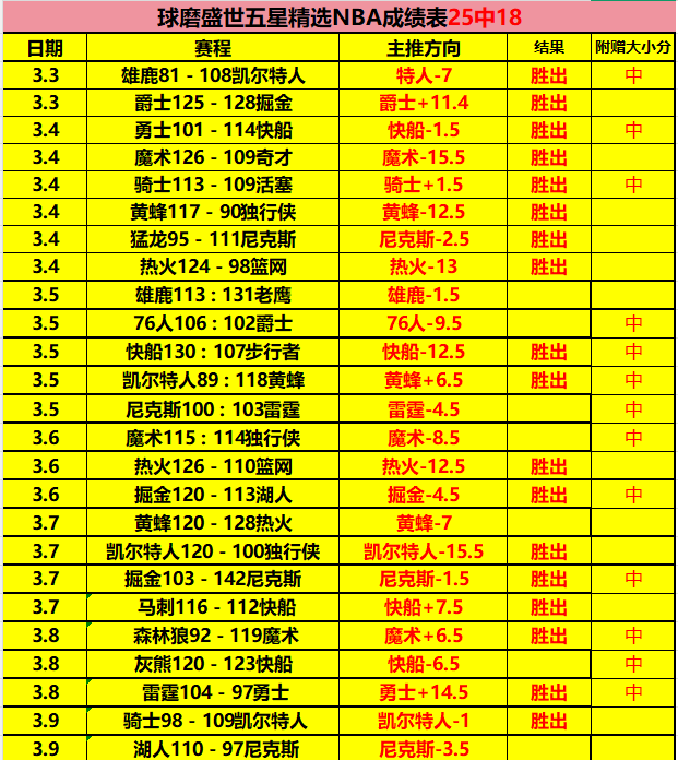 葡萄牙女足,年世界杯概,国民彩票,国民彩票,彩票平台,在线投注,高效购彩,彩票开奖