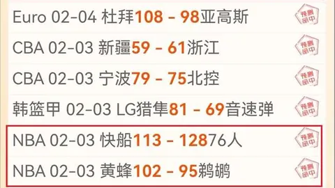 萨巴伦卡坚信：目前竞技表现登峰造极