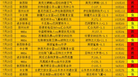 国民彩票彩票平台数据冲到051332引发关注