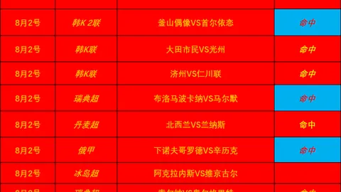 辛辛那提大师赛前瞻：吴易昺遗憾止步首轮，1000赛程回顾解析