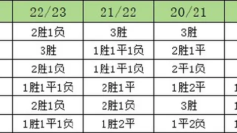 电竞战队新援加，在线投注，盟，前职业选手领衔新赛季